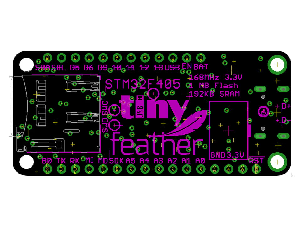 Top-down view of a black/green/purple microcontroller with text that reads "tiny feather".